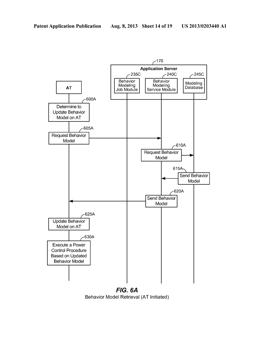 SELECTIVELY PERFORMING A POSITIONING PROCEDURE AT AN ACCESS TERMINAL BASED     ON A BEHAVIOR MODEL - diagram, schematic, and image 15