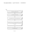 Beacon-Based Geofencing diagram and image