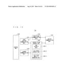 COMMUNICATION SYSTEM diagram and image