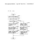 COMMUNICATION SYSTEM diagram and image