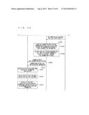 COMMUNICATION SYSTEM diagram and image