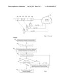 METHOD AND ARRANGEMENT FOR RESOURCE ALLOCATION IN RADIO COMMUNICATION diagram and image