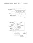 METHOD AND ARRANGEMENT FOR RESOURCE ALLOCATION IN RADIO COMMUNICATION diagram and image