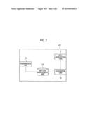 MOBILE COMMUNICATION METHOD AND MOBILE STATION diagram and image