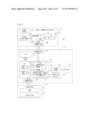 GAME SYSTEM, GAME APPARATUS, STORAGE MEDIUM STORING GAME PROGRAM AND GAME     DATA EXCHANGE METHOD diagram and image