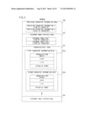 GAME SYSTEM, GAME APPARATUS, STORAGE MEDIUM STORING GAME PROGRAM AND GAME     DATA EXCHANGE METHOD diagram and image