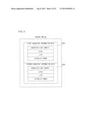 GAME SYSTEM, GAME APPARATUS, STORAGE MEDIUM STORING GAME PROGRAM AND GAME     DATA EXCHANGE METHOD diagram and image