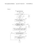 GAME SYSTEM, GAME APPARATUS, STORAGE MEDIUM STORING GAME PROGRAM AND GAME     DATA EXCHANGE METHOD diagram and image