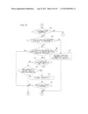 GAME SYSTEM, GAME APPARATUS, STORAGE MEDIUM STORING GAME PROGRAM AND GAME     DATA EXCHANGE METHOD diagram and image