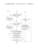 GAME SYSTEM, GAME APPARATUS, STORAGE MEDIUM STORING GAME PROGRAM AND GAME     DATA EXCHANGE METHOD diagram and image