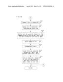 GAME SYSTEM, GAME APPARATUS, STORAGE MEDIUM STORING GAME PROGRAM AND GAME     DATA EXCHANGE METHOD diagram and image