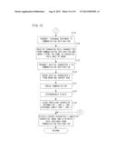 GAME SYSTEM, GAME APPARATUS, STORAGE MEDIUM STORING GAME PROGRAM AND GAME     DATA EXCHANGE METHOD diagram and image