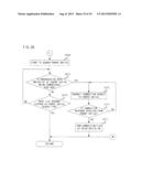 GAME SYSTEM, GAME APPARATUS, STORAGE MEDIUM STORING GAME PROGRAM AND GAME     DATA EXCHANGE METHOD diagram and image