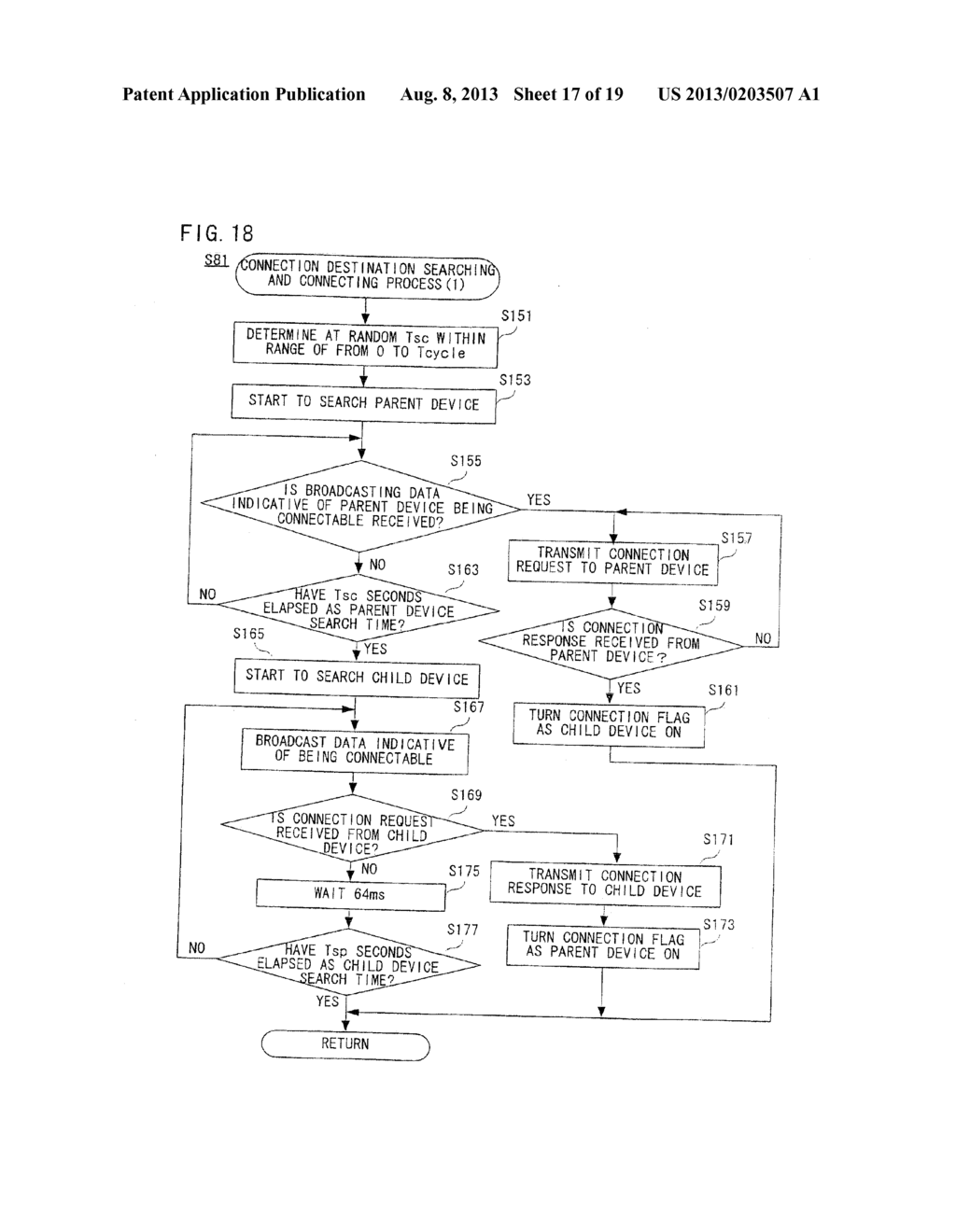 GAME SYSTEM, GAME APPARATUS, STORAGE MEDIUM STORING GAME PROGRAM AND GAME     DATA EXCHANGE METHOD - diagram, schematic, and image 18