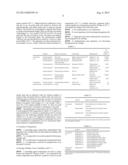 AGRICULTURAL CHEMICAL-SPREADING AGENT COMPOSITION diagram and image