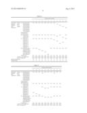 AGRICULTURAL CHEMICAL-SPREADING AGENT COMPOSITION diagram and image