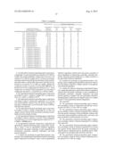 AGRICULTURAL CHEMICAL-SPREADING AGENT COMPOSITION diagram and image