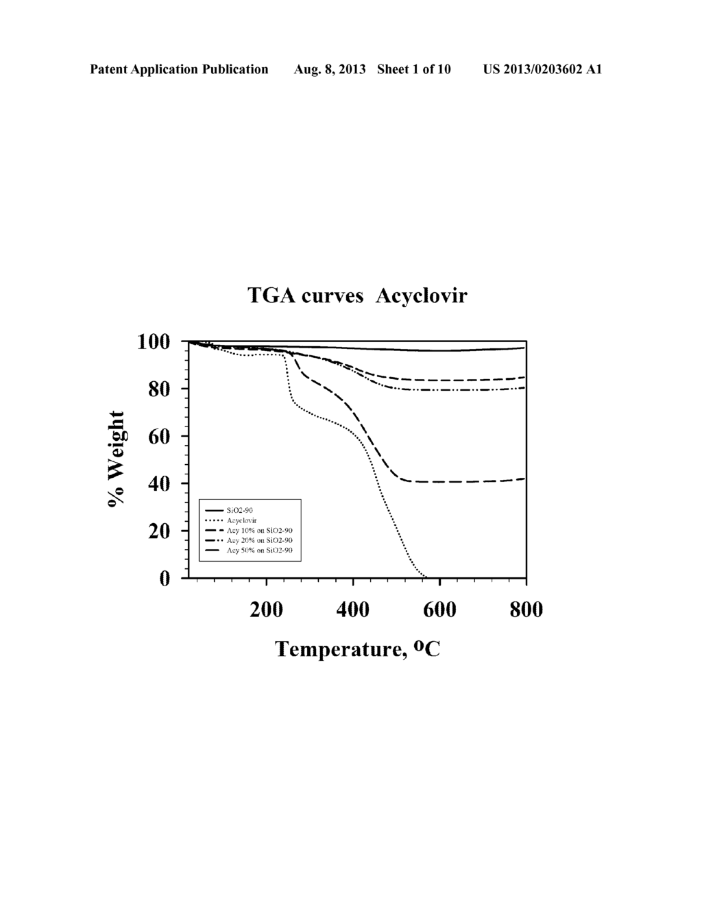 SUPPORTED BIOLOGICALLY ACTIVE COMPOUNDS - diagram, schematic, and image 02