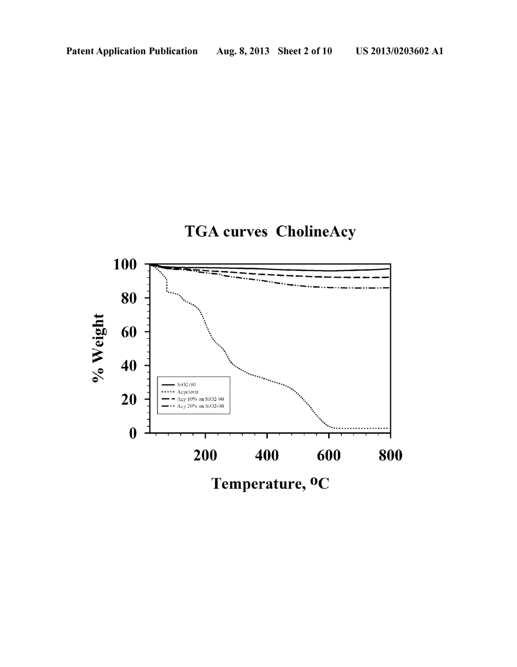 SUPPORTED BIOLOGICALLY ACTIVE COMPOUNDS - diagram, schematic, and image 03