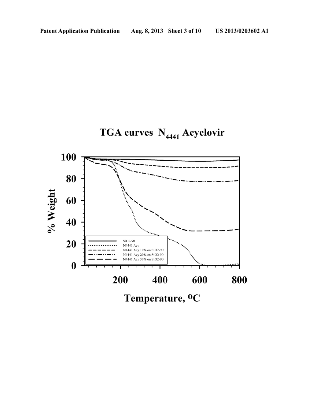 SUPPORTED BIOLOGICALLY ACTIVE COMPOUNDS - diagram, schematic, and image 04