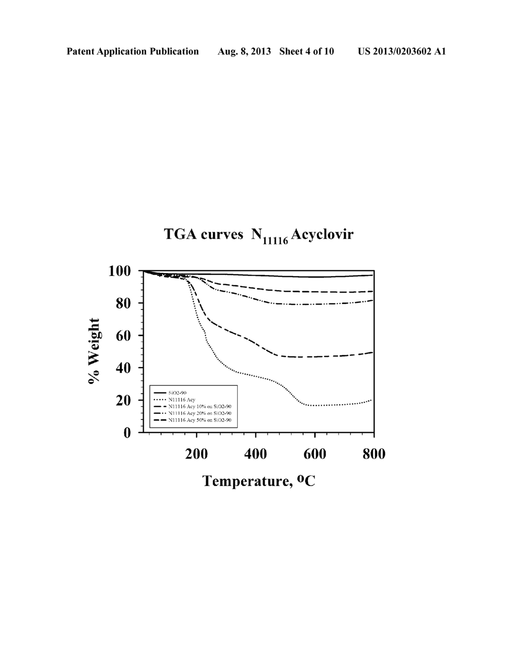 SUPPORTED BIOLOGICALLY ACTIVE COMPOUNDS - diagram, schematic, and image 05