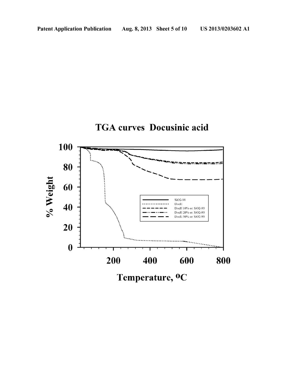 SUPPORTED BIOLOGICALLY ACTIVE COMPOUNDS - diagram, schematic, and image 06