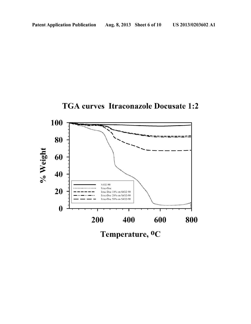 SUPPORTED BIOLOGICALLY ACTIVE COMPOUNDS - diagram, schematic, and image 07