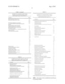 SUPPORTED BIOLOGICALLY ACTIVE COMPOUNDS diagram and image