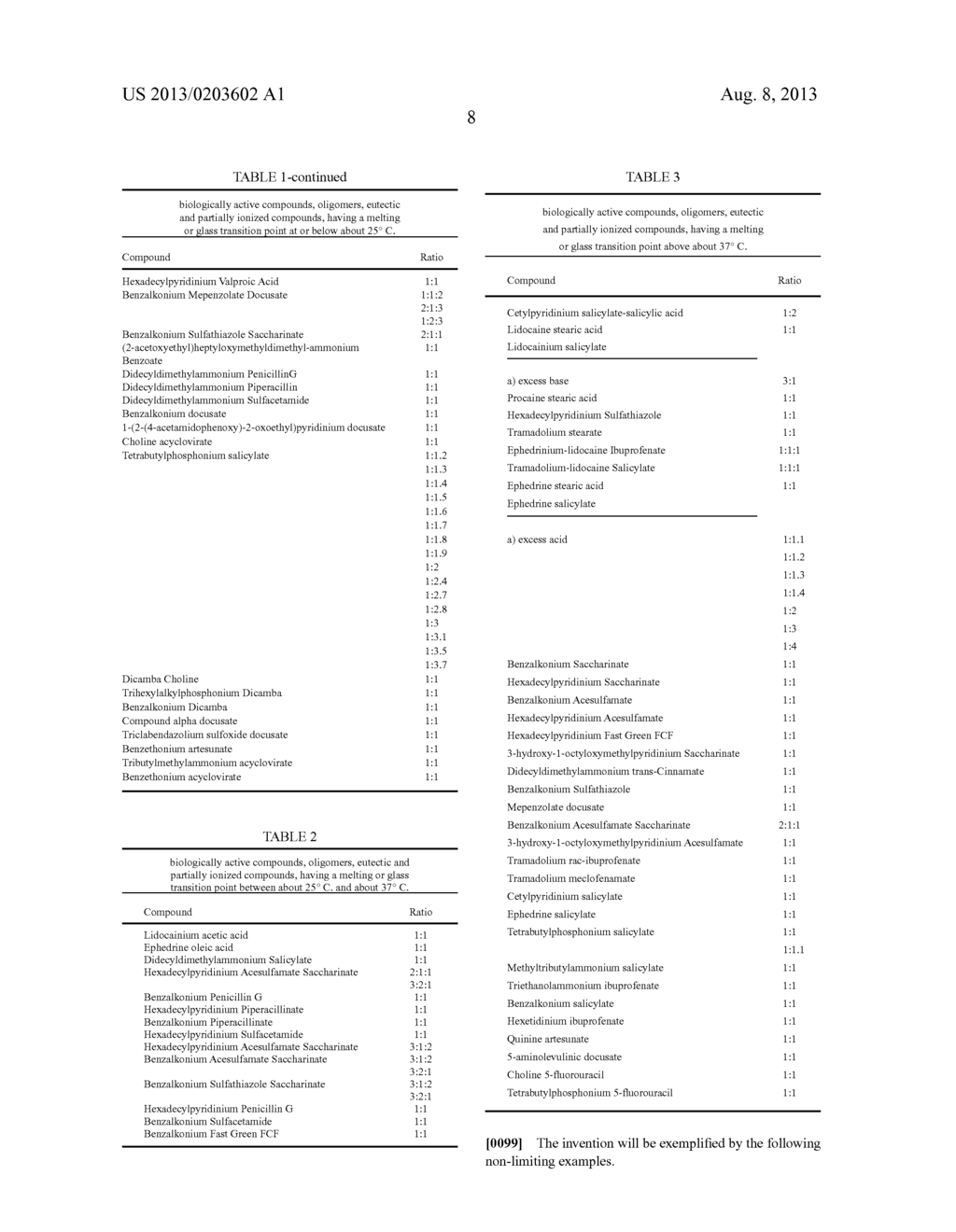 SUPPORTED BIOLOGICALLY ACTIVE COMPOUNDS - diagram, schematic, and image 19