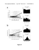 MASSIVELY PARALLEL CONTIGUITY MAPPING diagram and image