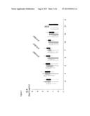 METHOD FOR ASSAYING SEPSIS IN HUMANS diagram and image