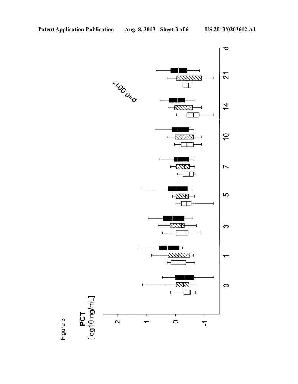 METHOD FOR ASSAYING SEPSIS IN HUMANS - diagram, schematic, and image 04