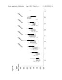 METHOD FOR ASSAYING SEPSIS IN HUMANS diagram and image