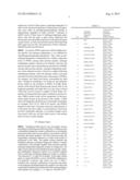 ANTIANDROGEN THERAPY MONITORING METHODS AND COMPOSITIONS diagram and image