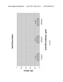 ASSAYS FOR ANTI-DRUG ANTIBODIES IN THE PRESENCE OF ABUNDANT ENDOGENOUS     PROTEIN COUNTERPART OF THE DRUG diagram and image