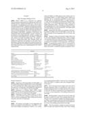 ASSAYS FOR ANTI-DRUG ANTIBODIES IN THE PRESENCE OF ABUNDANT ENDOGENOUS     PROTEIN COUNTERPART OF THE DRUG diagram and image