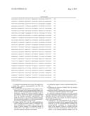 ASSAYS FOR ANTI-DRUG ANTIBODIES IN THE PRESENCE OF ABUNDANT ENDOGENOUS     PROTEIN COUNTERPART OF THE DRUG diagram and image