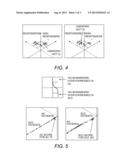 METHOD AND KIT FOR CLASSIFYING A PATIENT diagram and image