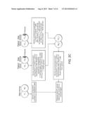 Methods of Detecting Prenatal or Pregnancy-Related Diseases or Conditions diagram and image