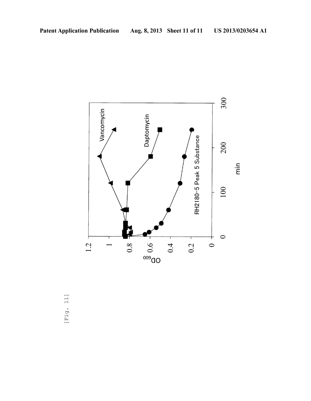 NOVEL CYCLIC PEPTIDE COMPOUND, METHOD FOR PRODUCING SAME, ANTI-INFECTIVE     AGENT, ANTIBIOTIC-CONTAINING FRACTION, ANTIBIOTIC, METHOD FOR PRODUCING     ANTIBIOTIC, ANTIBIOTIC-PRODUCING MICROORGANISM, AND ANTIBIOTIC PRODUCED     BY SAME - diagram, schematic, and image 12