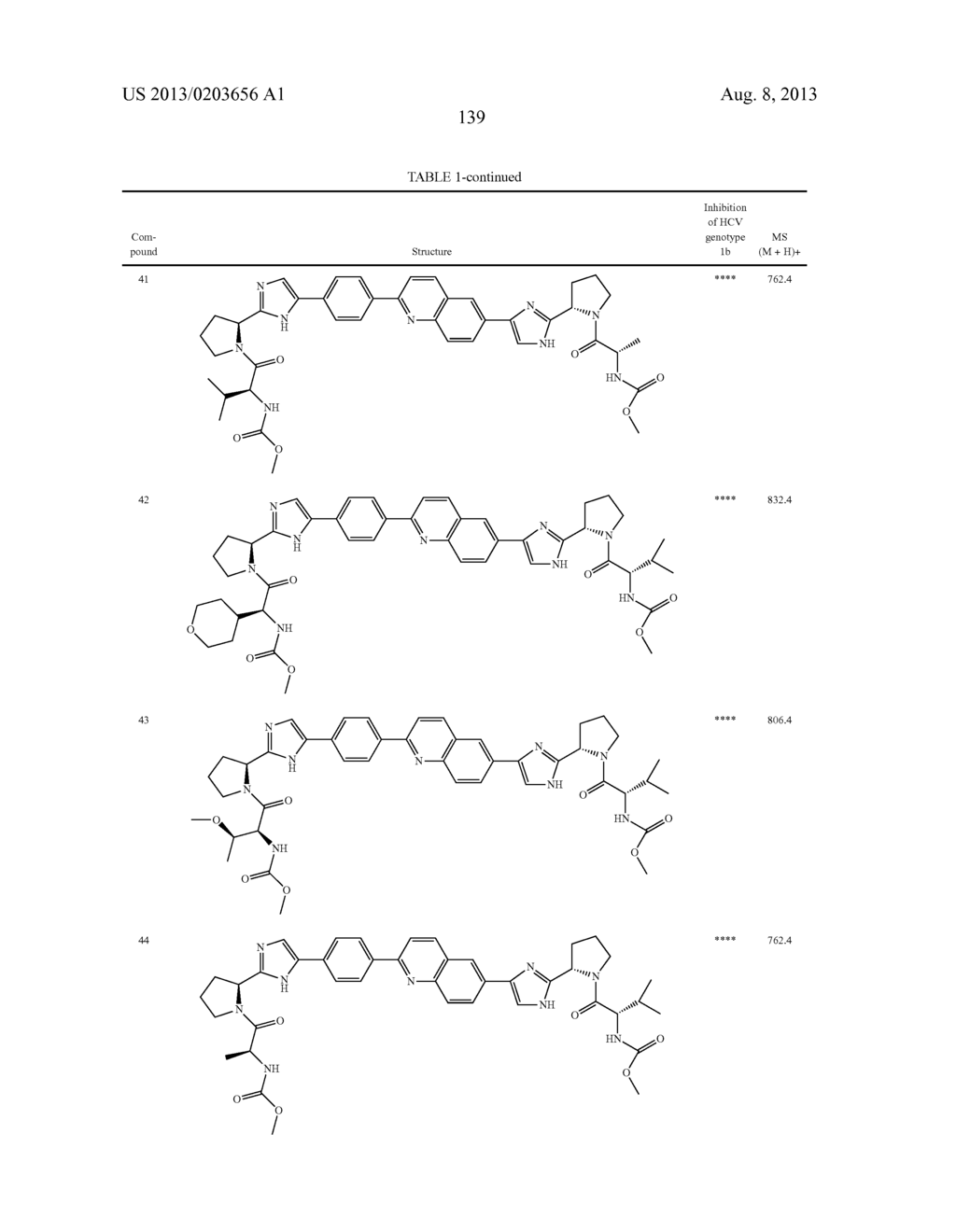 INHIBITORS OF HCV NS5A - diagram, schematic, and image 140