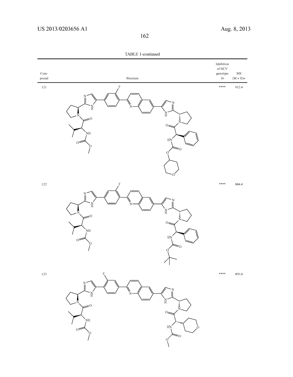 INHIBITORS OF HCV NS5A - diagram, schematic, and image 163