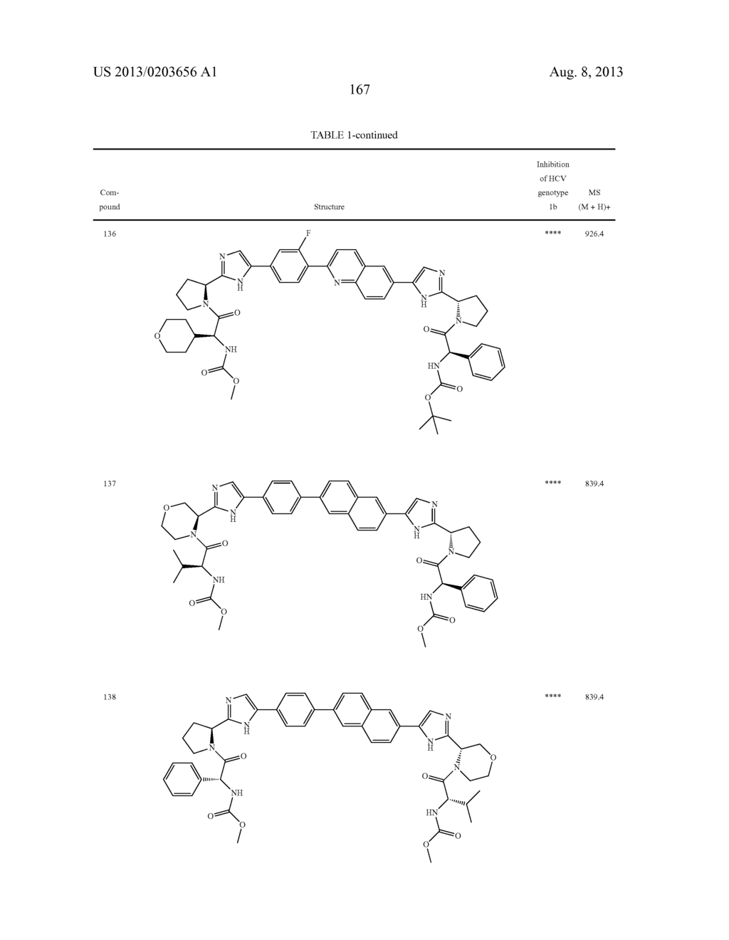 INHIBITORS OF HCV NS5A - diagram, schematic, and image 168