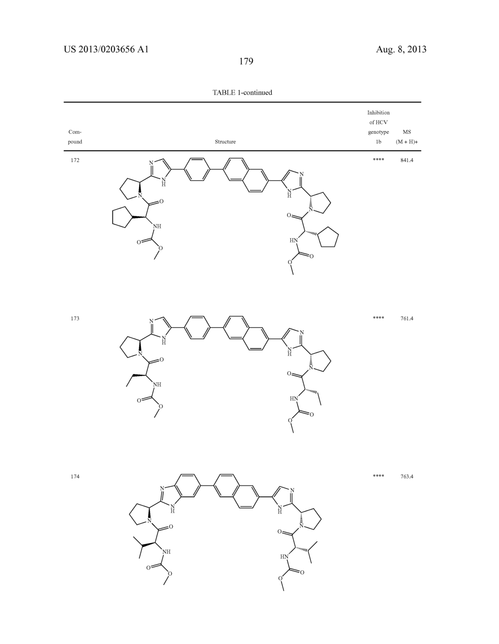 INHIBITORS OF HCV NS5A - diagram, schematic, and image 180