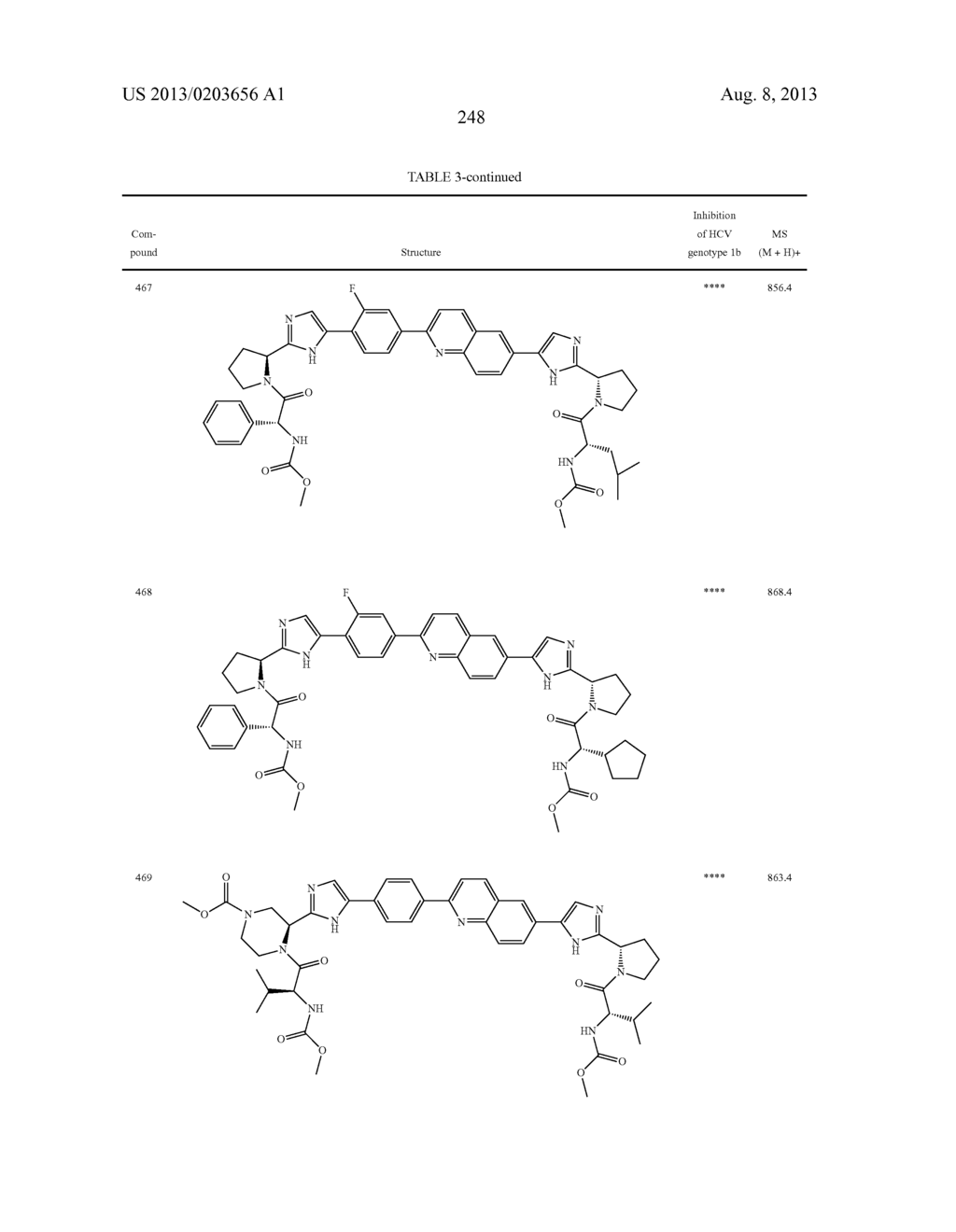 INHIBITORS OF HCV NS5A - diagram, schematic, and image 249