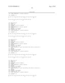 GLUCAGON/GLP-1 RECEPTOR CO-AGONISTS diagram and image