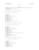 GLUCAGON/GLP-1 RECEPTOR CO-AGONISTS diagram and image