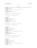 GLUCAGON/GLP-1 RECEPTOR CO-AGONISTS diagram and image