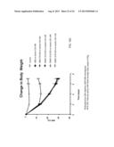 GLUCAGON/GLP-1 RECEPTOR CO-AGONISTS diagram and image