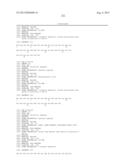 GLUCAGON/GLP-1 RECEPTOR CO-AGONISTS diagram and image